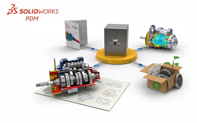 SOLIDWORKS PDM